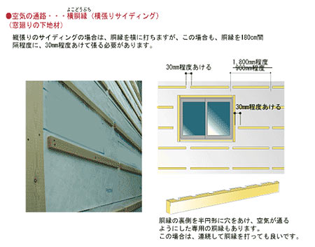 横張りサイディング